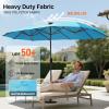 imageFREE SOLDIER 13ft Patio Umbrella with 36 LED Solar Lights Double Sided Outdoor Umbrella for Patio Table Umbrella with Solar lights for Garden Yard Pool BeigeTurquoise
