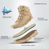 image:imageFREE SOLDIER Mens Waterproof Hiking Boots  Lightweight Durable Military Tactical Combat Boots Waterproof Tan 105 US