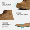 image:imageFREE SOLDIER Mens LT Military Tactical 8 Daily Work BootsDark Coyote