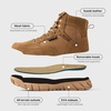 image:imageFREE SOLDIER Waterproof Hiking Boots Mens Tactical Work Boots Breathable Desert Boots 6 Inches Lightweight Military BootsBrown